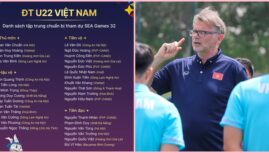 Chính thức: HLV Troussier công bố danh sách triệu tập 31 cầu thủ U22 Việt Nam dự Sea Games 32